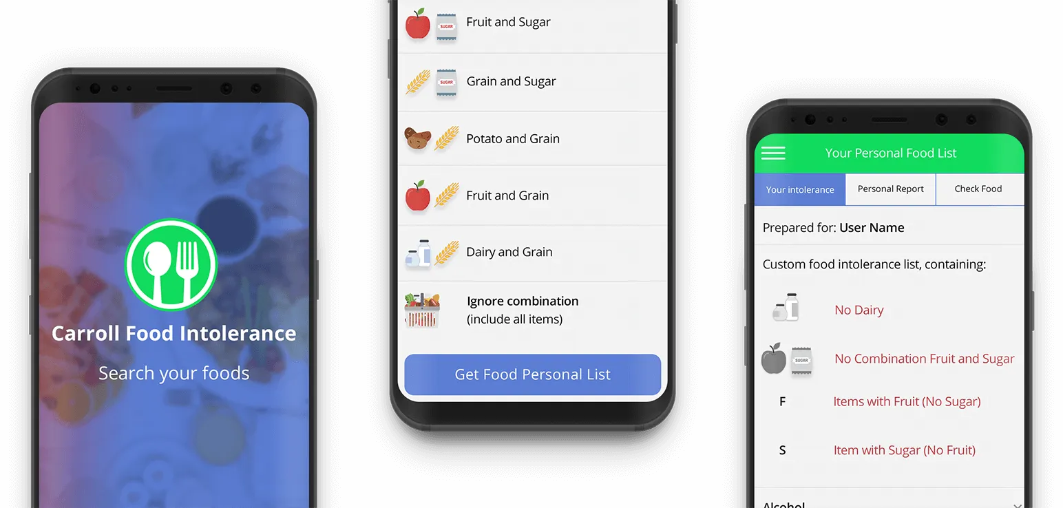 Carroll Food Intolerance приложение